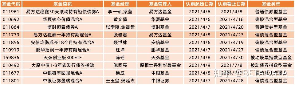 中证协召开新一届风险管理专业委员会全体会议