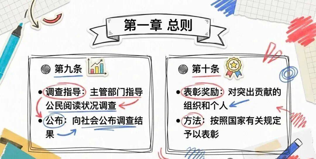 国务院常务会议解读｜国务院常务会议审议通过药品管理法实施条例修订草案