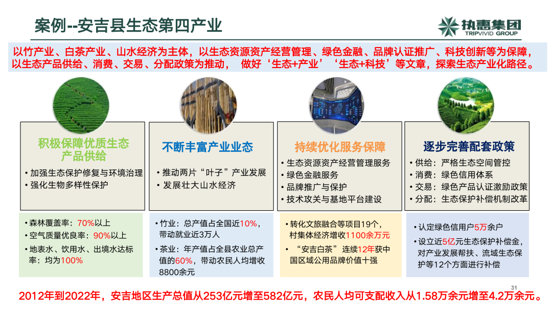 富国基金:以投资者为本 共筑高质量发展新生态