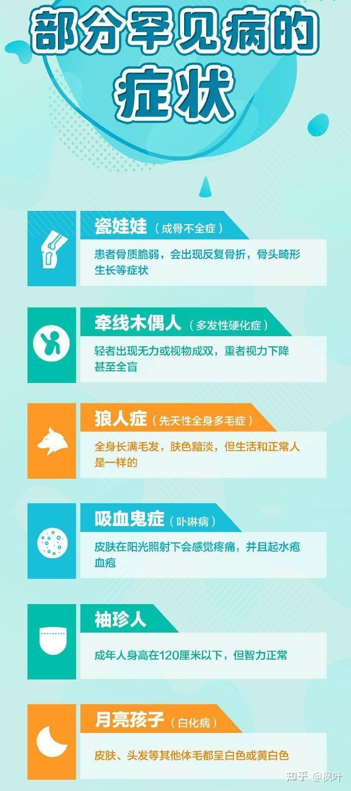 北海康成董事长薛群:深耕罕见病创新药“蓝海” 双核驱动迈向全球创新