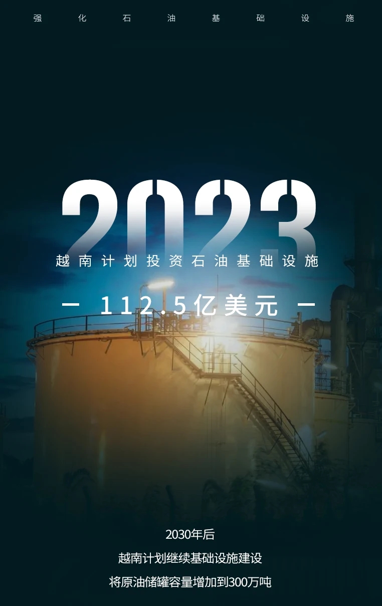 全球瞭望丨荷兰国际集团：美国冒险主义对美元和石油意味着什么