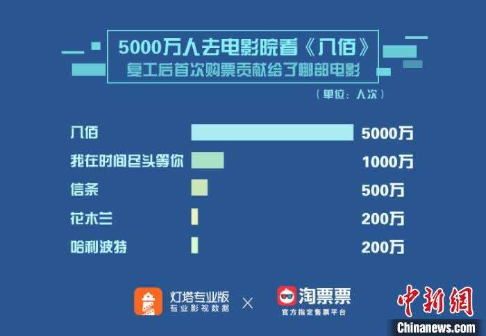 元旦假期约95万人次旅客访港 同比升四成