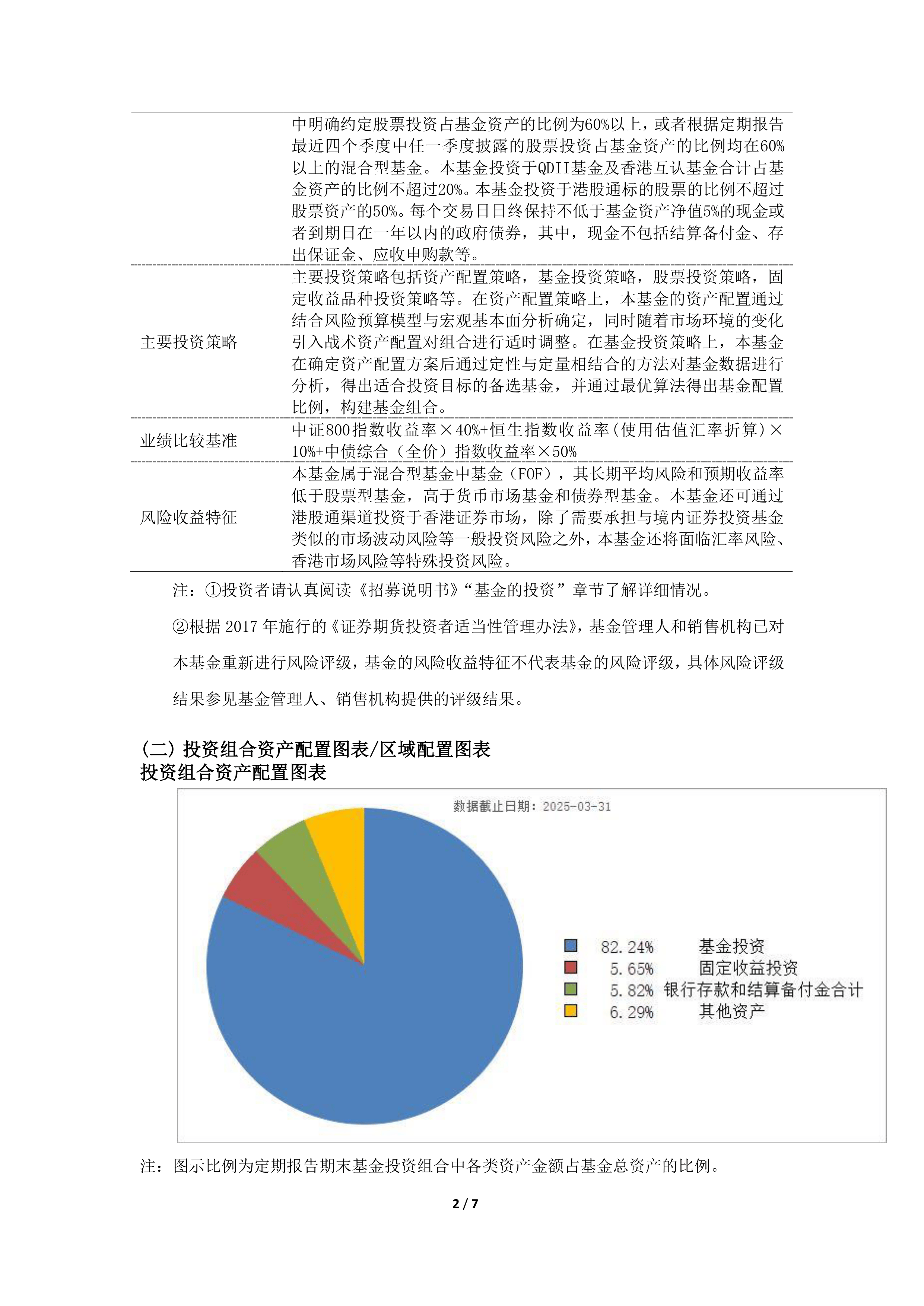 更加侧重“促消费、调结构” 公募REITs市场向商业不动产领域扩容