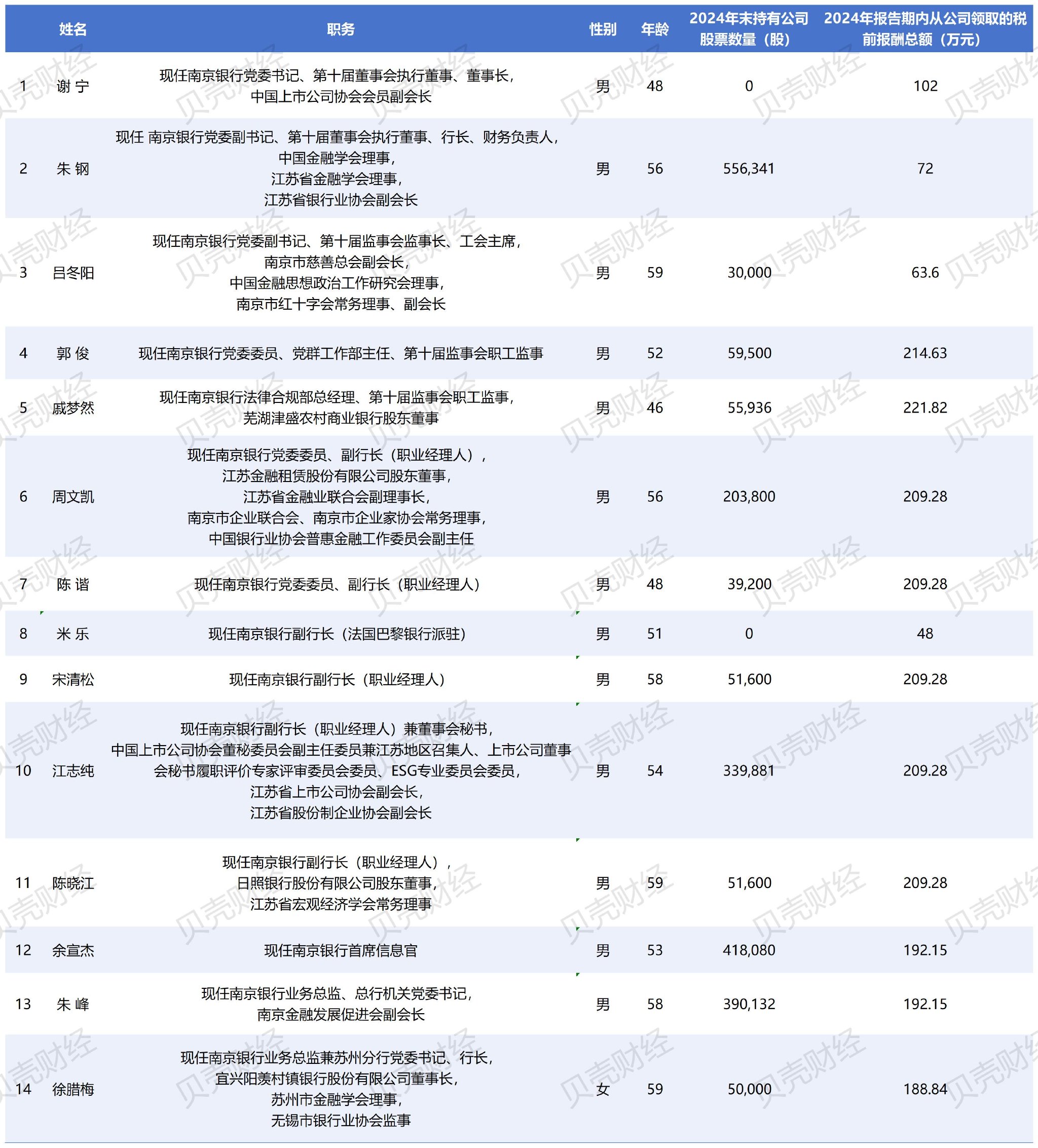2026年我国将在数据领域发布不少于30项重点标准