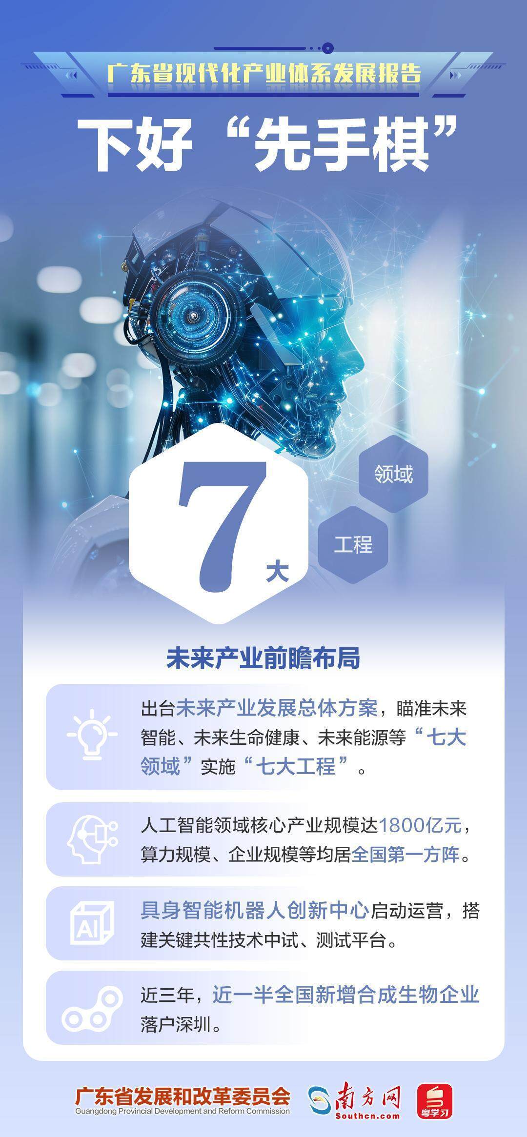 广州发展：全面推进氢能产业链建设