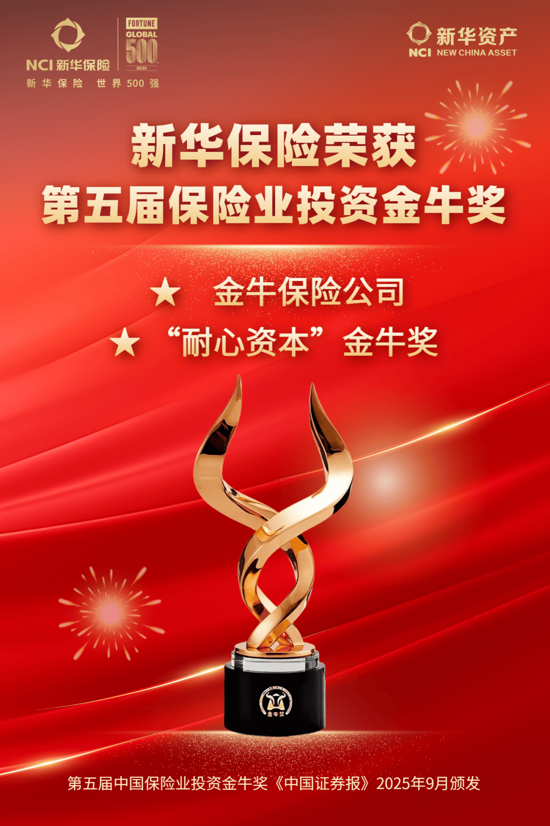 1423只组合类保险资管产品2025年取得正收益