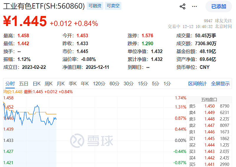 新年首只新券亮相 可转债发行有望加快