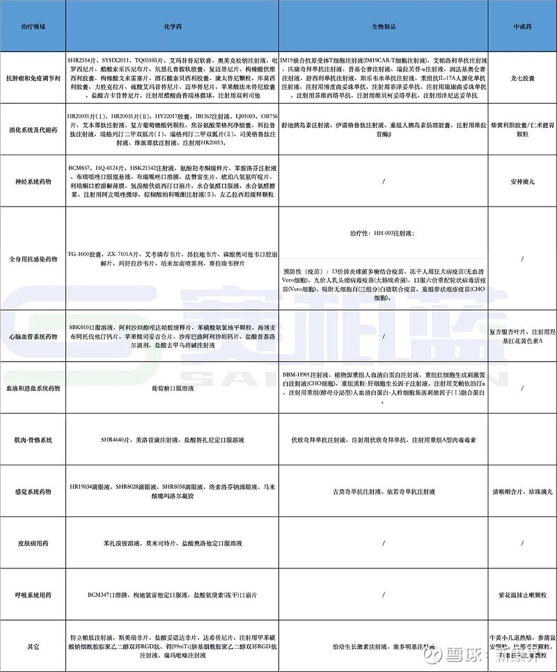 新年首只新券亮相 可转债发行有望加快