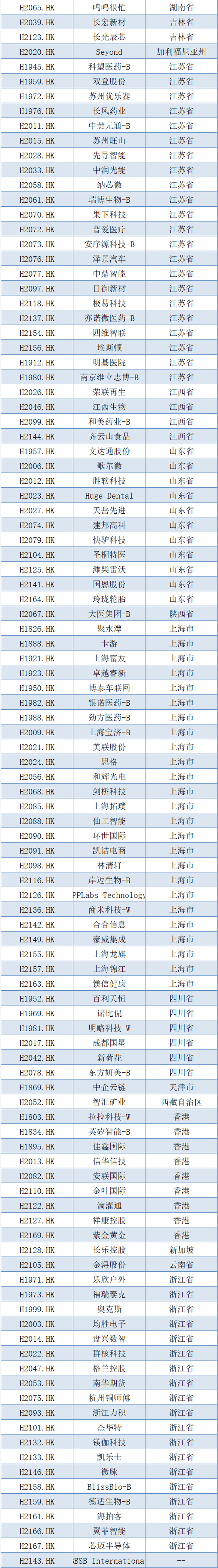 A股上市公司密集分红 2025年派现规模创新高