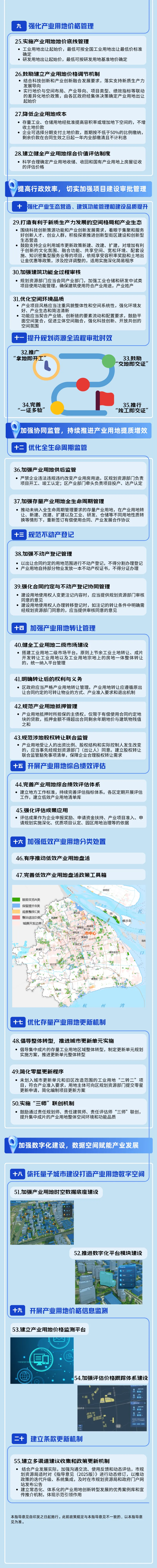 多部门部署加强政府投资基金布局规划和投向指导