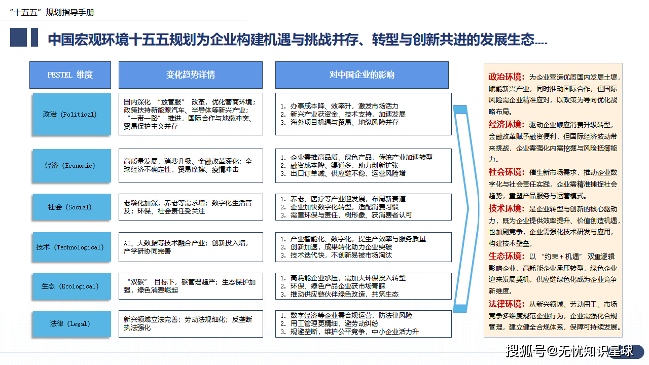 多部门部署加强政府投资基金布局规划和投向指导