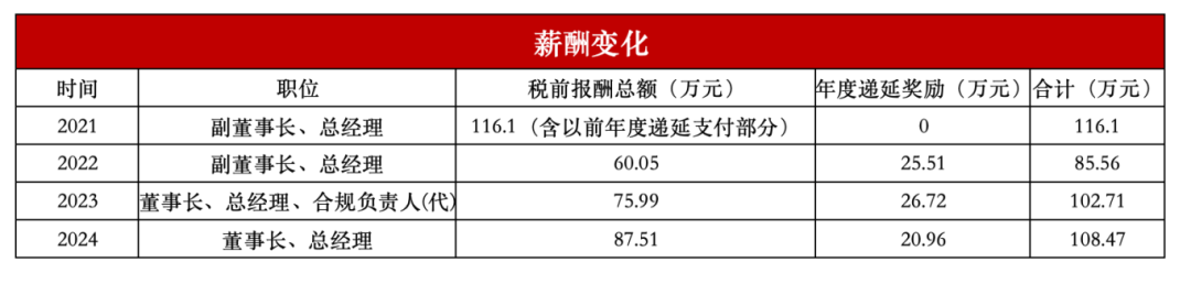 中证协证券经纪业务专业委员会：加快推动经纪业务转型