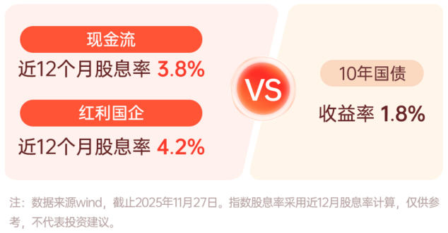 隆鑫通用披露2025年中期分红实施公告 4.11亿元现金红利1月20日发放
