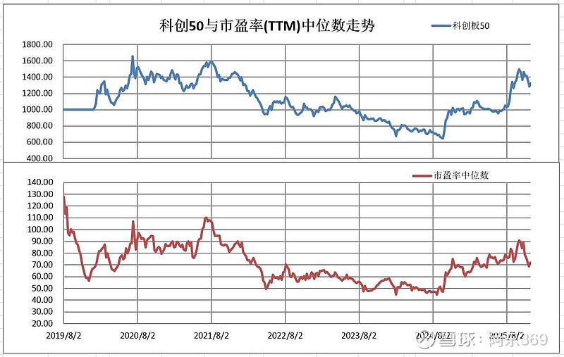 江苏信托2025年营收31.3亿元 投资收益占比超7成