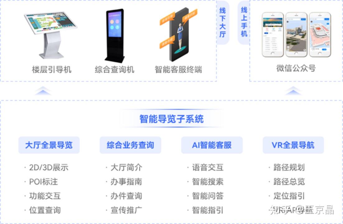 三维天地发布AI应用核心平台本体系统SW-Foundry