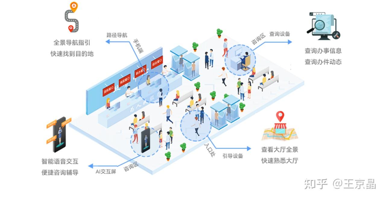 三维天地发布AI应用核心平台本体系统SW-Foundry