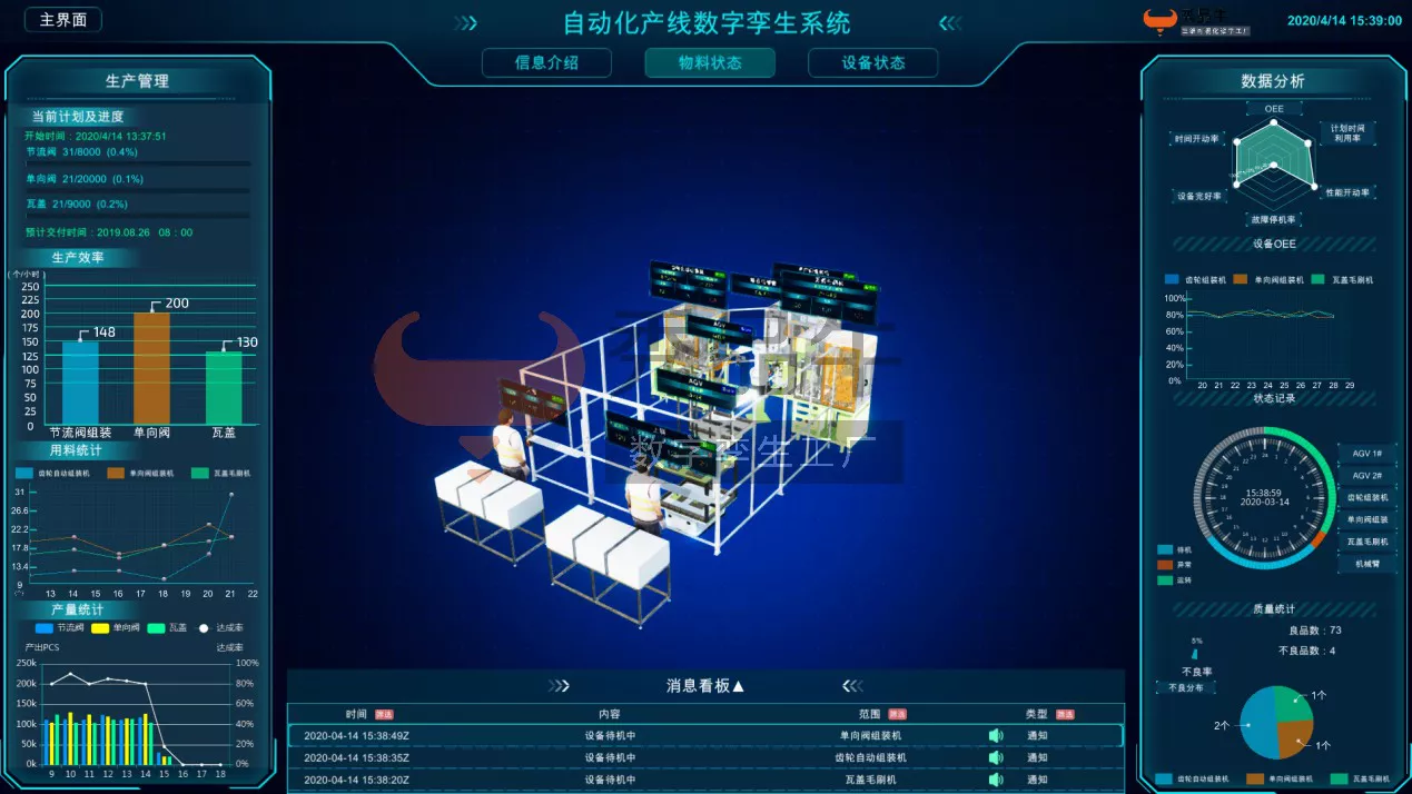 三维天地发布AI应用核心平台本体系统SW-Foundry