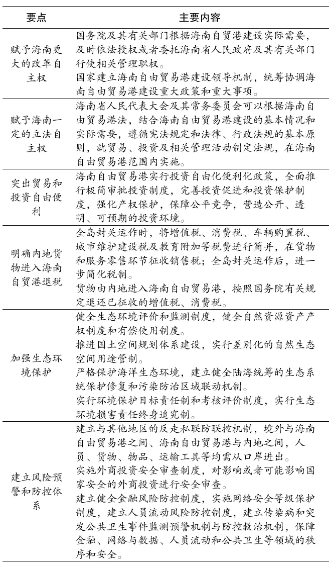 开放引力显现！海南自贸港交出封关“满月”成绩单