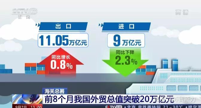 浙江外贸连续10年保持正增长