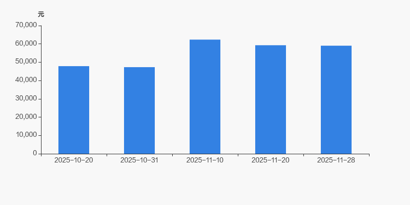 兆新股份董事长刘公直：AI赋能精益运维 生态筑垒新能源赛道