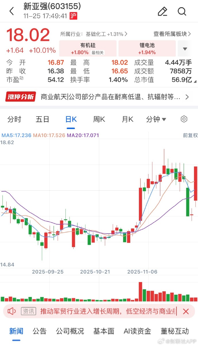 江化微实控人拟变更为上海市国资委