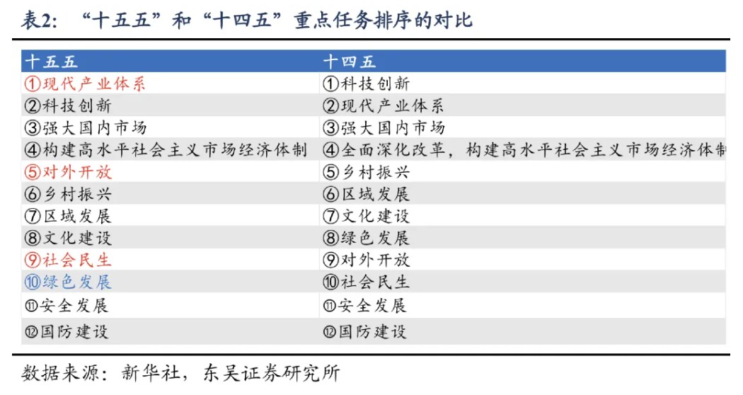 东吴证券党委书记、董事长范力：以特色高质量发展谱写一流现代投行建设新篇章