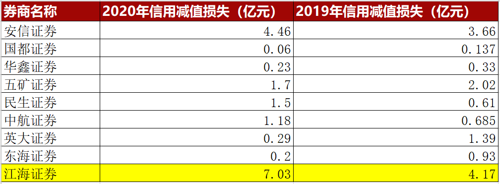 PCB行业量价齐升 多家龙头企业去年业绩报喜