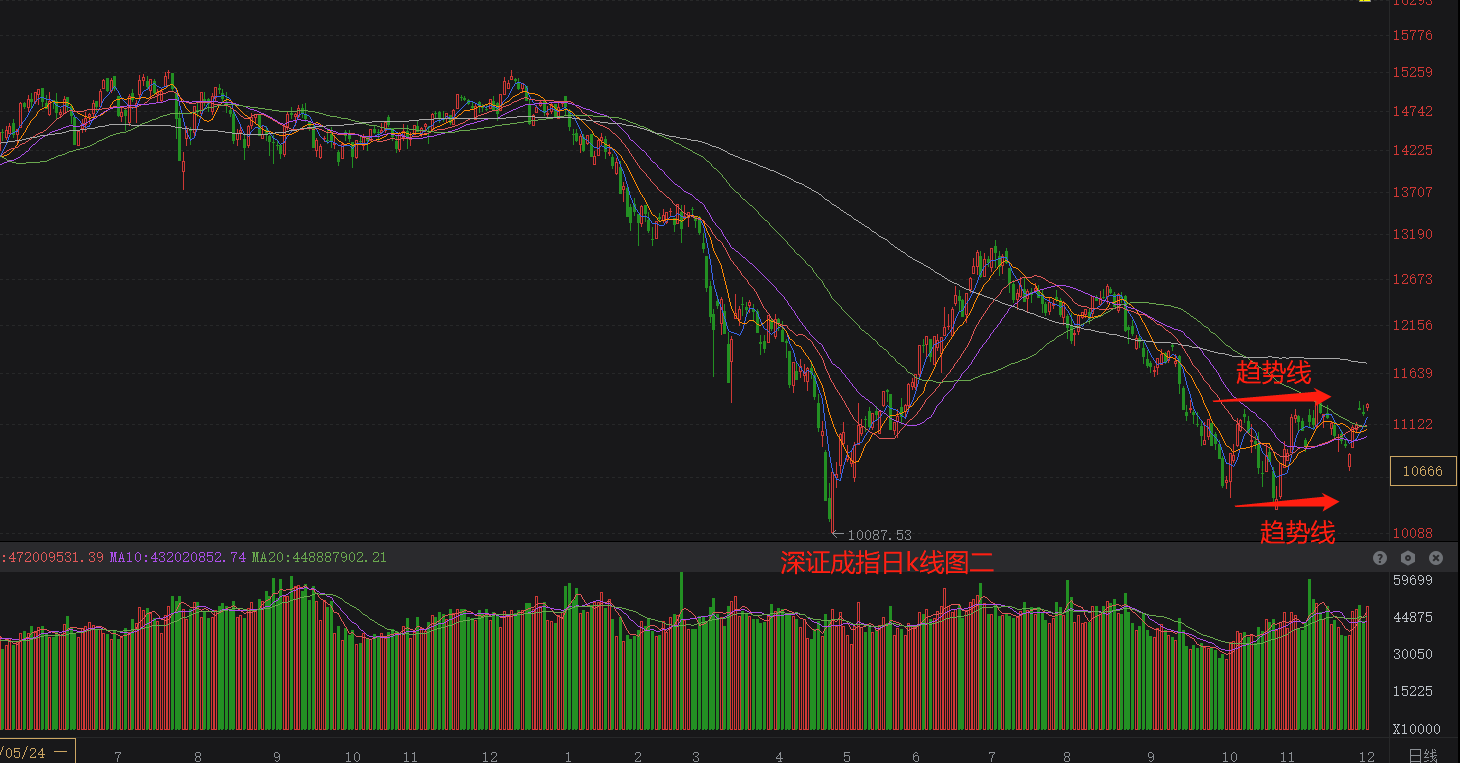 财经深一度丨未来，买基金要用好这把“尺”