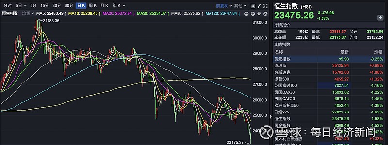 财经深一度丨未来，买基金要用好这把“尺”