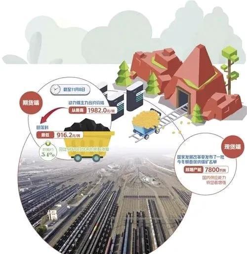 摸准当前市场整体风险偏好 小微基金持续发力赛道化布局