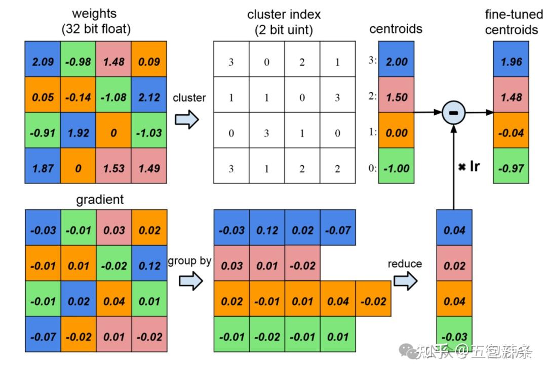 鸣熙资本陈昊炜:打造“下一代量化旗舰架构”之路