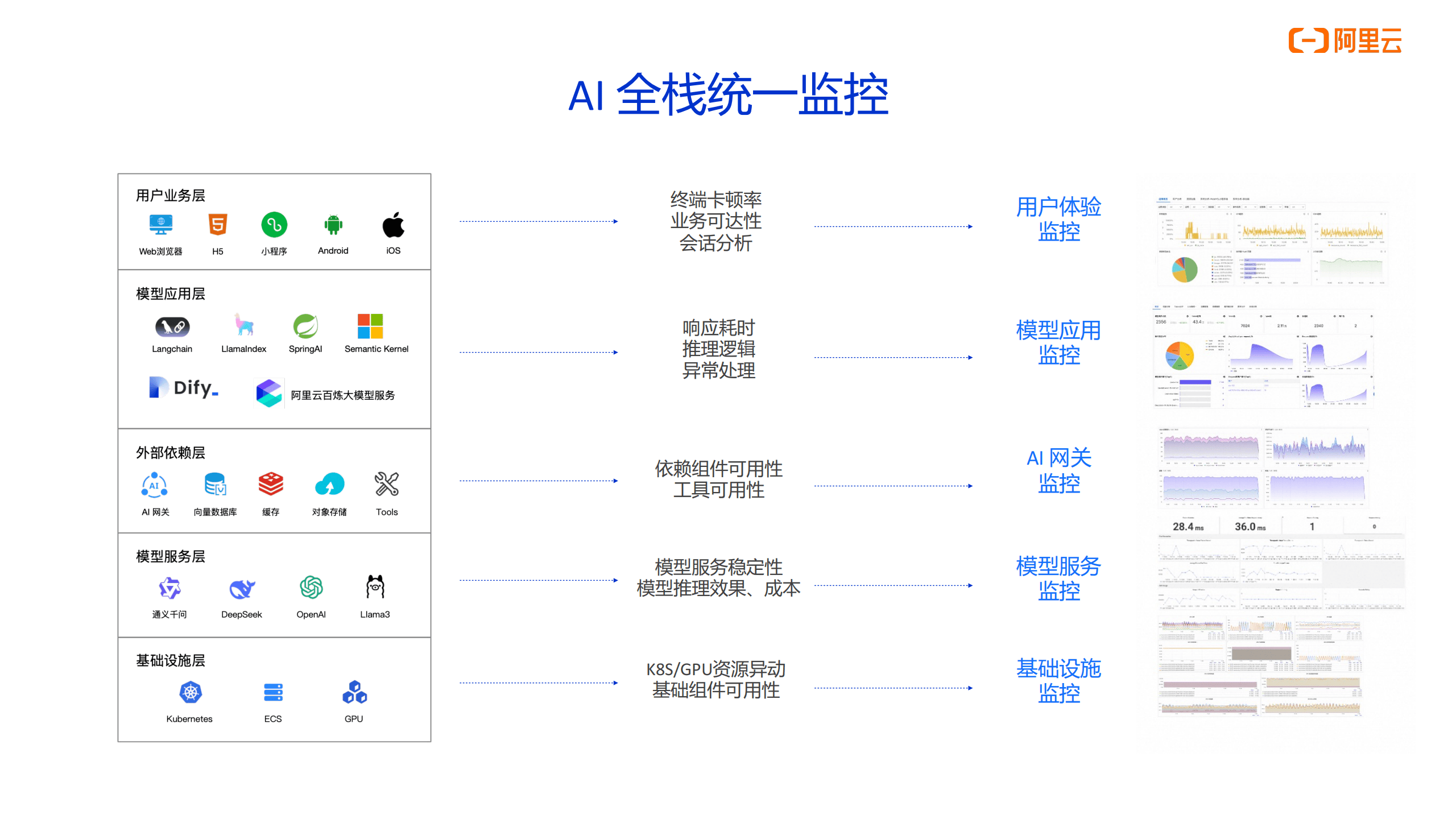 华大智造：预计2025年亏损同比大幅收窄 持续推进“AI+生命科学”布局