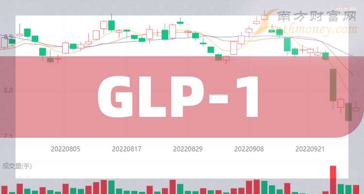 通化东宝：2025年预计实现归母净利润约12.42亿元 同比扭亏为盈