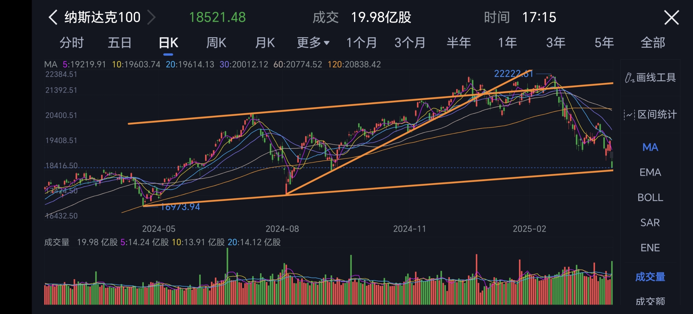 伦敦股市26日上涨