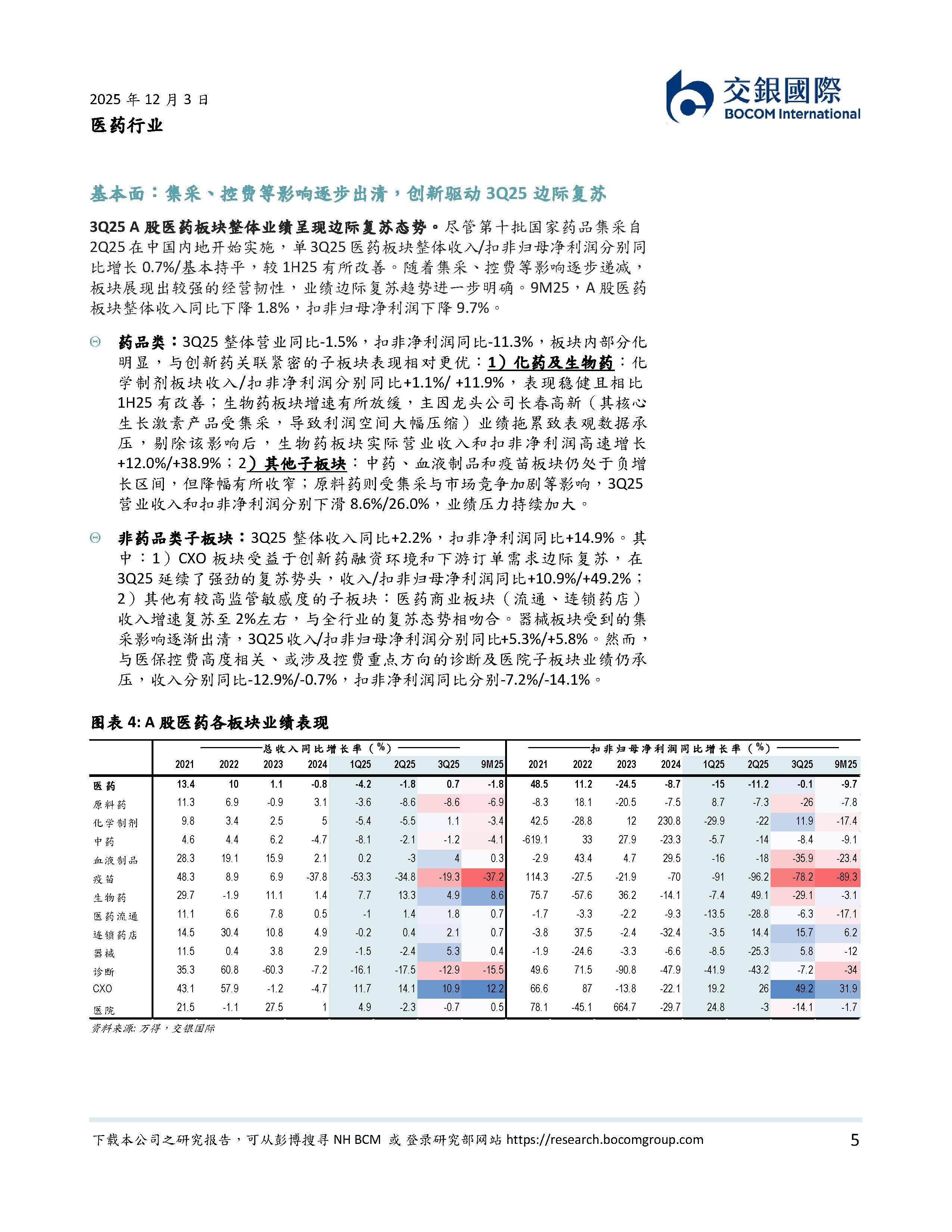 开年海外授权密集落地 中国创新药出海迈入价值竞争新阶段