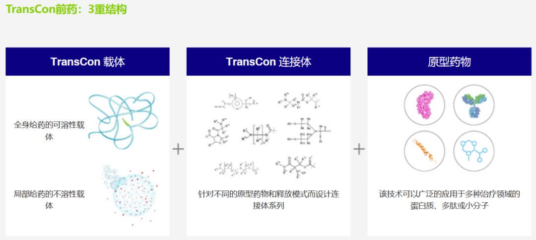 维昇药业：注射用隆培生长激素获批