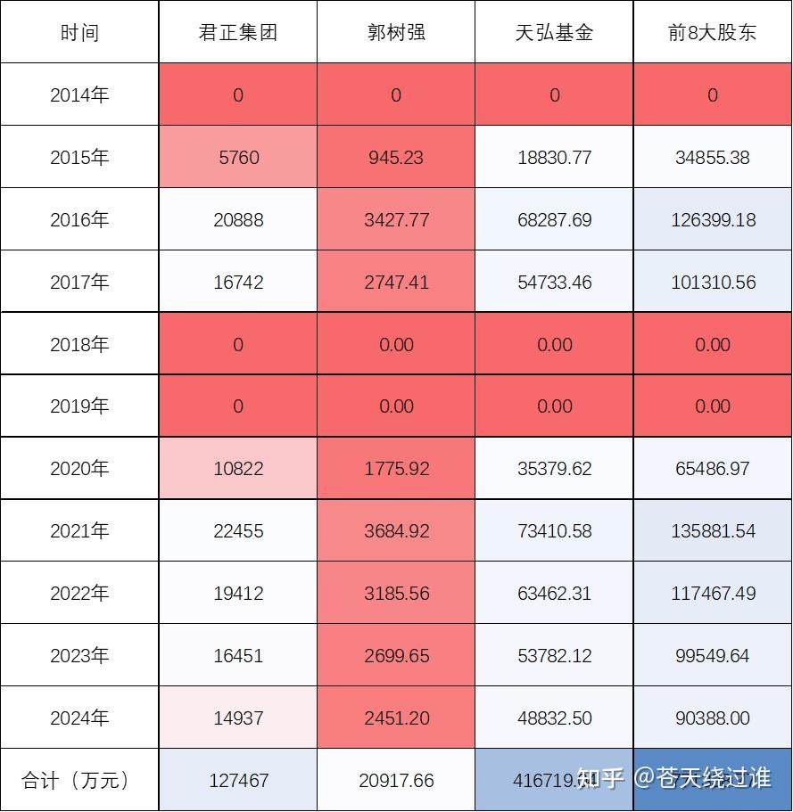 天弘基金“固收+”团队把脉2026市场：坚守稳健底色 把握结构性机遇