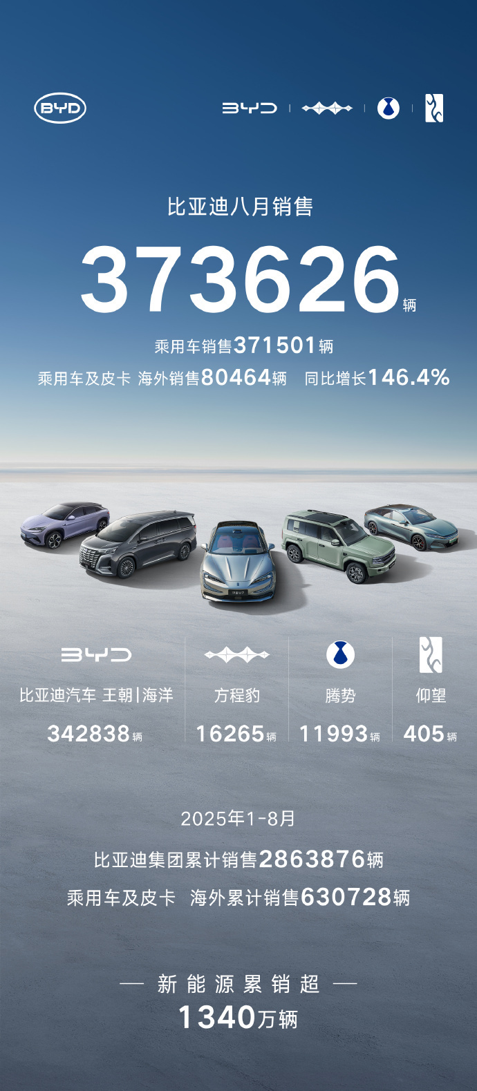 理想汽车召开全员会 从汽车制造商向具身智能企业转型