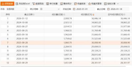 瑞银贺立言：外资情绪边际改善 增量资金可期