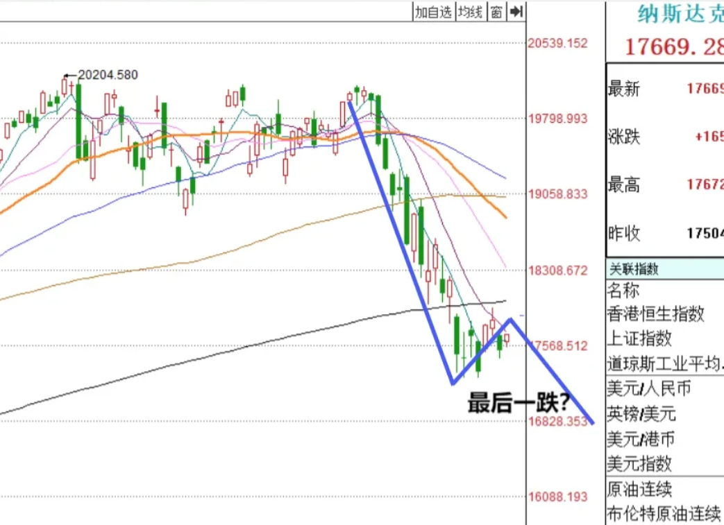 纽约股市三大股指27日涨跌不一