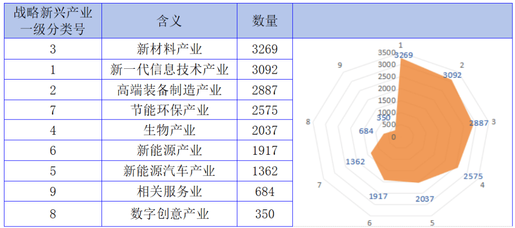 河北省培育形成万亿级高端装备产业