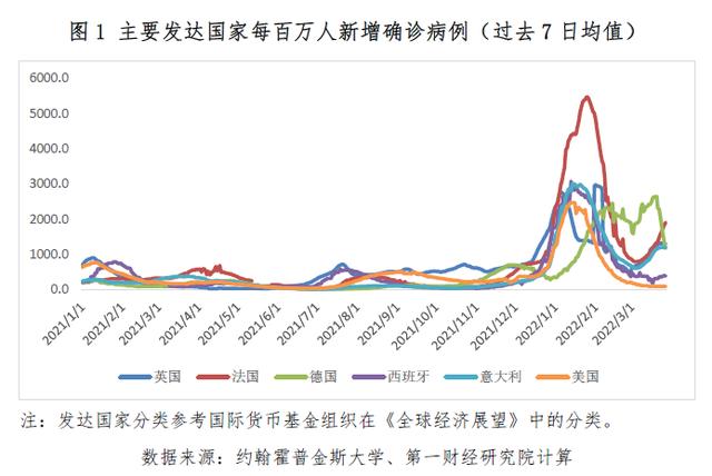 德国2月消费者信心先行指数环比回升