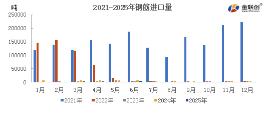 股指剪刀差持续拉大 私募加紧演练“攻守平衡术”