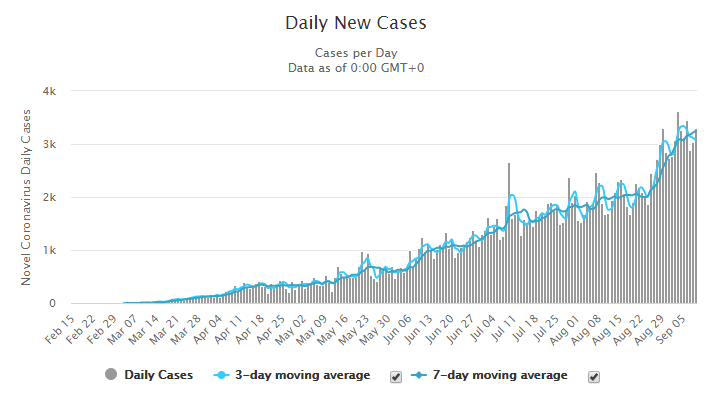 印尼股市暴跌触发熔断机制