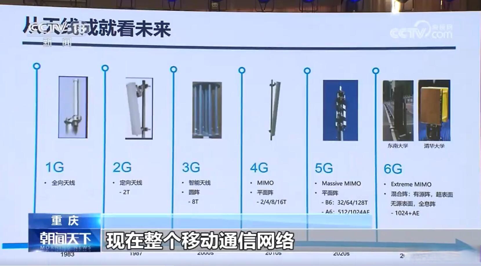 去年我国通信业用户规模实现量质双升