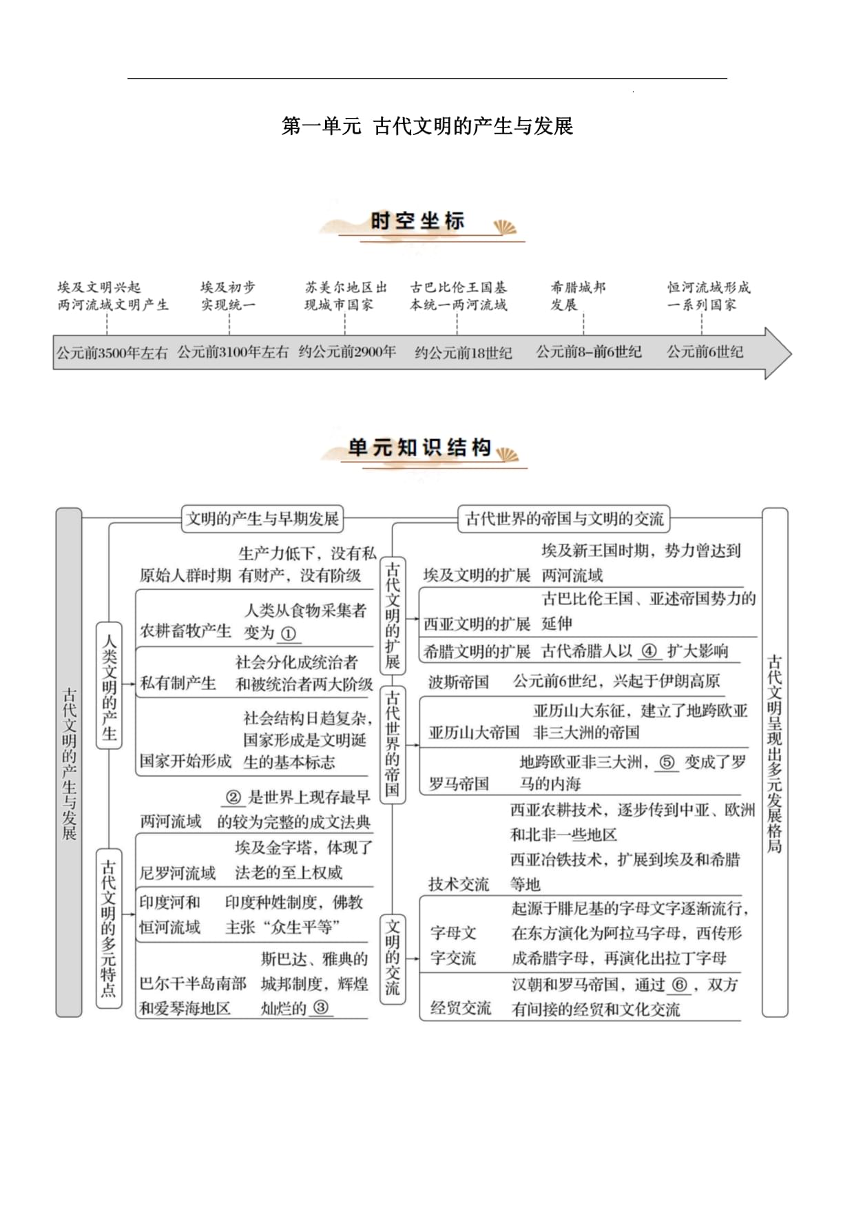 学习手记丨“先计于始”的前瞻性思维