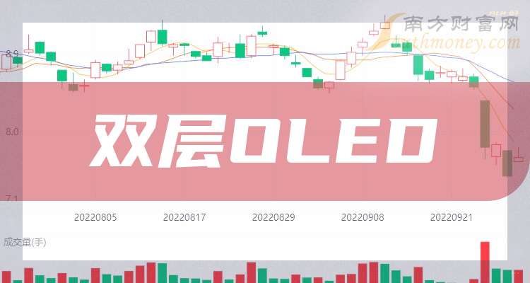 光峰科技:预计2025年营收约17亿元 AR光机业务迎突破