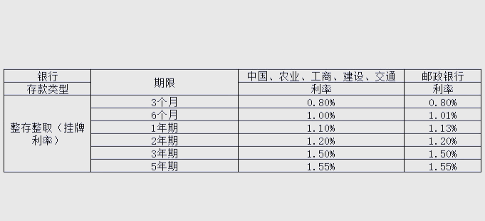 2025年我国对外非金融类直接投资较上年增长1.3%