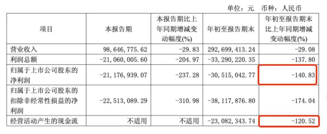 去年全国电力市场交易电量规模创新高