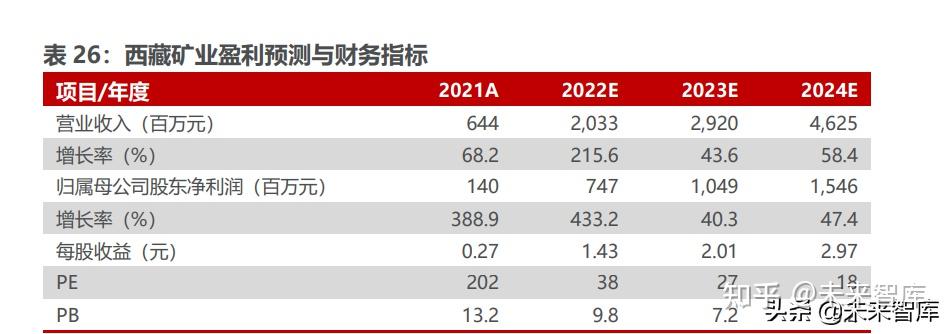 机构:看好未来保险行业估值修复